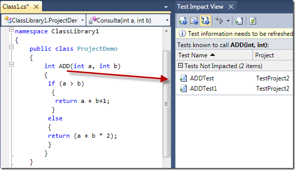 Test Impact Visual Studio Team System 2010